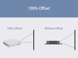 S-60 Xách Tay Mini Chiếu 3D Dual-Band <span class=keywords><strong>Wifi</strong></span> Keystone Home & Ngoài Trời Màn Hình Không Dây Phản Chiếu Cho Điện Thoại Di Động Rạp Hát Tại Nhà 2G RAM - Product Image 5