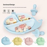 Ensemble d'alimentation pour bébé en silicone avec bol et tasses, base antidérapante, sans BPA, design mignon et frais pour nourrissons et enfants