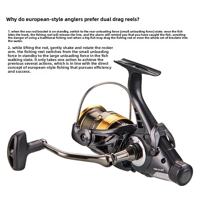 exist fishing reels Daiwa reducing line compression during Can I combine the #sharkfishing SKU:TI30A