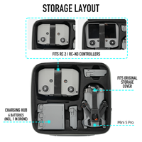 Tas Jinjing Pelindung Portabel Sunnylife untuk Pesawat Mini 5 Pro, Pengontrol, dan Penyimpanan Kit dengan Tali Selempang