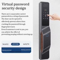 Serrure Intelligente Sans Fil Connectée Wi-Fi pour Porte d'Entrée avec Cylindre de Sécurité Biométrique Automatique et Code