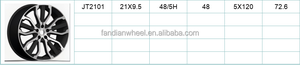 Nouvelles <span class=keywords><strong>jantes</strong></span> en alliage d'aluminium coulé sous pression REW personnalisées haute performance <span class=keywords><strong>pour</strong></span> 21x9.5 21 pouces 5x120 motif <span class=keywords><strong>de</strong></span> goujons - Product Image 5