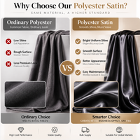 Tissu satiné en polyester de qualité supérieure, tissage cinq fils, finition lisse et brillante, pour abayas, robes et mode modeste de luxe