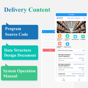 Inventory <strong>Management</strong> Software Solutions for Efficient Technical <strong>Management</strong> - Product Image 4