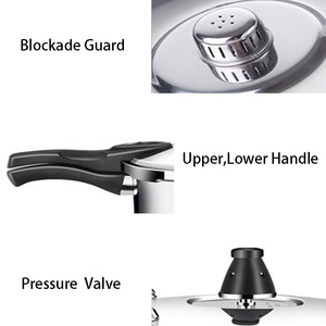 Usine vendant olla de presin pot à gaz stands autocuiseur <span class=keywords><strong>seb</strong></span> - Product Image 4