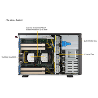 SYS-741GE-TNRT 타워 GPU 서버 듀얼 프로세서 DP 워크스테이션 (최대 4개의 H100 또는 A100 PCIe GPU 탑재)