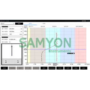 Portátil Teste Instrumentos WIFI Comunicação Método SAMYON Sedimentos Espessura <span class=keywords><strong>Tester</strong></span> - Product Image 5