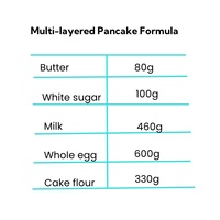 Machine commerciale automatique en acier inoxydable pour la fabrication de feuilles de rouleaux d'œufs, de crêpes et de feuilles de pancakes pour usine alimentaire