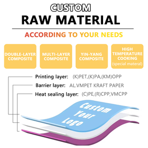 Trẻ em nhôm lá mùi bằng chứng Mylar túi với logo mẫu miễn phí cảm ứng mềm resealable Ziplock 3.5 gam Mylar đứng lên túi - Product Image 2