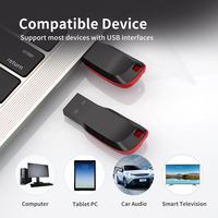 Promo Flashdisk USB Portabel 8GB 16GB 32GB 64GB Disk Memori Plastik Kecepatan Tinggi 2.0 3.0 Grosir Thumb Drive
