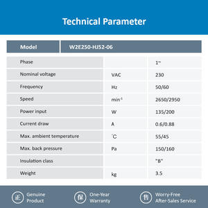 ebmpapst W2E250-HL06-05 230V AC 127W 0.56A Ball Bearing Inverter Electric Drive Axial Cooling <b>Fan</b> W2E250-HL08-07 - Product Image 3