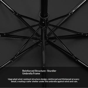 ร่มกันแดดอัตโนมัติแบบสามตอน รุ่น Donut Hook พร้อมโครงเหล็กและยางเคลือบกาวสีดำ ป้องกันรังสียูวี สำหรับผู้ใหญ่ - Product Image 6