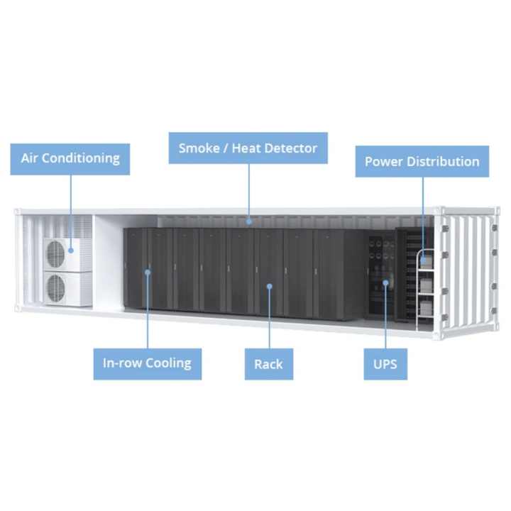 Container Data Center - Reliable Network Cabinet Solutions