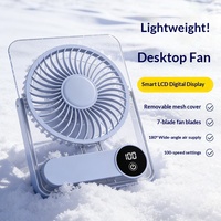 Kipas Desktop Portabel Ringan 5 Kecepatan Angin Layar Digital Tipe C Dapat Diisi Ulang Lipat Dapat Digantung di Dinding Pendingin Mini Penggunaan Luar Ruangan