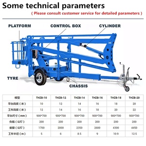 <span class=keywords><strong>Nacelle</strong></span> élévatrice articulée sur remorque 16m 20m 22m, élévateur hydraulique remorquable araignée avec CE/EPA pour la construction - Product Image 5