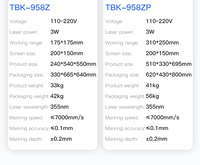 2025 Máquina láser inteligente TBK 958ZP Máquina separadora de pantalla láser UV Área de trabajo grande Alcance DE TRABAJO Luz púrpura
