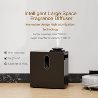 7000 ³ Tuya Smart WIFI Diffuseur de parfum sur grande surface Hôtel Commercial HVAC Connect Fragrance Oil Machine Wall Mount Smart Home