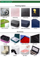 Emballage personnalisé de luxe en papier recyclé imprimé avec impression quadrichromie et votre propre logo pour rouge à lèvres