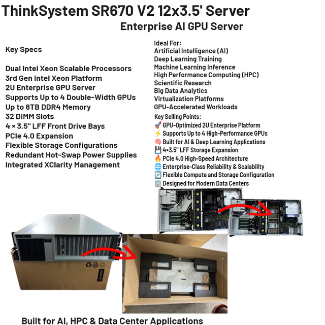 ThinkSystem SR670 V2 4x3.5' 3U Enterprise Rack GPU Server with Dual Xeon CPU 4 GPU Cards AI Training China Origin in Stock