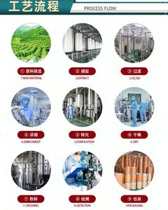 ผงสารสกัดจากต้นบาวบาบ (สารสกัดจากอะดันโซเนีย ดิจิทา) - Product Image 3