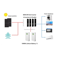 Sistema de Almacenamiento de Energía Solar Híbrido Completo OEM de 30kW 50kW con Controlador MPPT CE para Uso Comercial