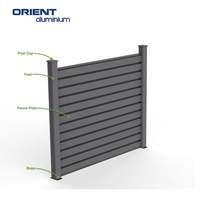 Wpc Madera Plástico Compuesto Valla Puertas Poste 3D Grano de madera Impermeable Privacidad al aire libre Valla compuesta