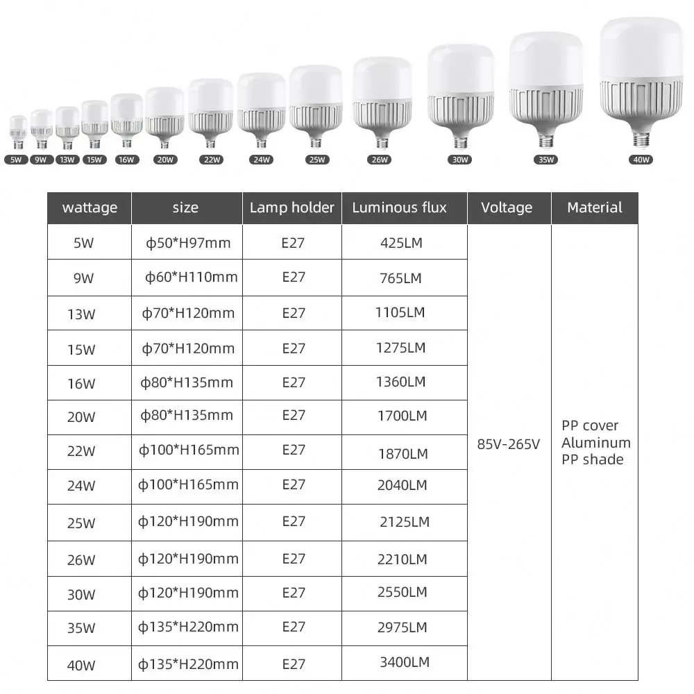 High Quality Super Bright E27 Ac165-265V Led Light 3 Color Temperature Adjustable T Shape Led Bulb Light