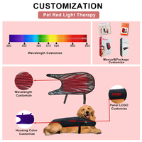 Couverture chauffante infrarouge à lumière rouge pour le bien-être des animaux, sans EMF, à impulsions, professionnelle, pour chevaux et équidés