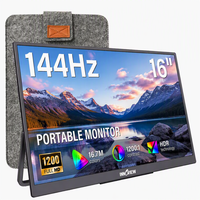 Moniteur de jeu portable 16 pouces FHD 144Hz IPS mat anti-reflet FreeSync HDR double USB C avec étui de protection pour ordinateur portable