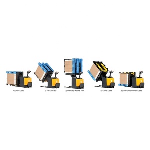 Nouvelle machine électrique <span class=keywords><strong>de</strong></span> rotation d'inverseur <span class=keywords><strong>de</strong></span> <span class=keywords><strong>palette</strong></span> <span class=keywords><strong>de</strong></span> capacité <span class=keywords><strong>de</strong></span> 1000 kg tourneur <span class=keywords><strong>de</strong></span> <span class=keywords><strong>palette</strong></span> <span class=keywords><strong>de</strong></span> 1500kg changeur <span class=keywords><strong>de</strong></span> <span class=keywords><strong>palette</strong></span> - Product Image 4