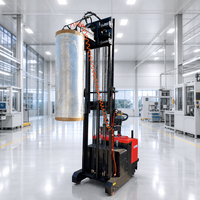 Amity Care 500 kg – Lève-rouleaux automatique avec arbre extensible pour l'industrie du papier, du film et de l'emballage