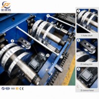Machine de formage de gouttières en rouleaux pour toitures de maisons et villas, certifiée CE ISO, automatique, haute vitesse, pour gouttières galvanisées