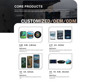 OEM, изготовленный на заказ, 2,8 дюймов, IPS TFT ЖК-дисплей с 24-контактным интерфейсом MCU, промышленное применение, 24-контактный ЖК-модуль - Product Image 5