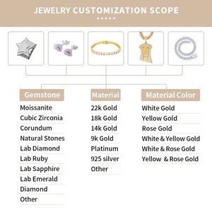 Vente en gros d'usine, bijoux glacés de 2 à 6 mm, argent sterling 925, moissanite de qualité VVS, plaqué rhodium, bracelet tennis, GRA - Product Image 5