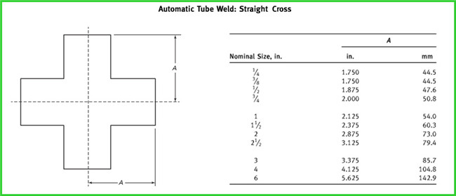Butt Weld Straight Cross Fittings Stainless Steel Hygienic Fittings 15 Bar Pressure