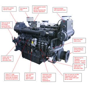 ShangHai SC7 G128 4 tiempos de 6 cilindros 162kw / 1500rp sdec interior marina del motor diesel en china - Product Image 5