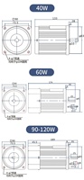 Moteur à induction AC 120W 220V monophasé, arbre de sortie 12mm, fixation par bride, moteur à vitesse fixe pour la ventilation des appareils électroménagers