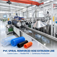 Tuyau spiralé en PVC fiable, unité de mélange PVC, extrudeuse de tuyaux en PVC renforcés en spirale, ligne de transport d'huile en PVC renforcé en spirale