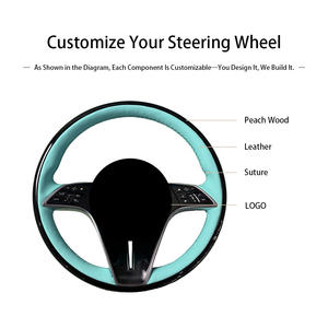 Volante Deportivo Mercedes de Fibra de Carbono y Cuero, 3/4 Radios, W204/W218/W207/W172/C63/W212/S-Class/E-Class/G-Class/C43 223Y - Product Image 3