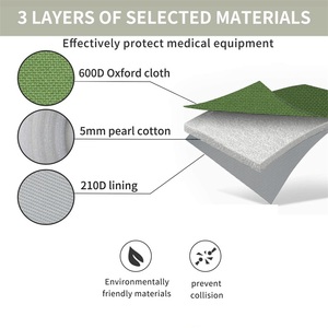 Zaino medico di emergenza di grande capacità <span class=keywords><strong>borsa</strong></span> vuota pronto soccorso sacchetti di medicina per gli infermieri in <span class=keywords><strong>viaggio</strong></span> - Product Image 5