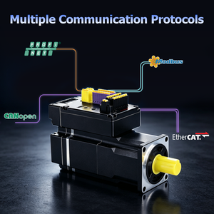 Интегрированный сервопривод Kinco iSMD - IP20/IP65, EtherCAT/CANopen/ProfiNet, STO SIL3, многотактный энкодер, циклы 8 кГц/16 кГц - Product Image 6