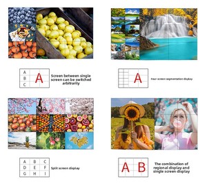 Nối bezel hẹp 1.7 mét 46 55 inch trong nhà 2x2 3x3 Mutil nối máy nghe nhạc quảng cáo Màn hình hiển thị LCD <span class=keywords><strong>video</strong></span> tường - Product Image 5