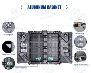 Pantalla Perimetral LED SMD Toosen P10 para Estadios, Pantalla Digital para Exteriores, Eventos Deportivos de Fútbol y Baloncesto, Animación, Distribuidor, IP65, 7500cd/m - Product Image 3