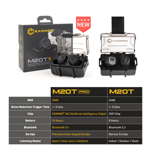M20TPro Bouchons <span class=keywords><strong>d</strong></span>'<span class=keywords><strong>Oreille</strong></span> Électroniques Tactiques Bluetooth pour le <span class=keywords><strong>Tir</strong></span> <span class=keywords><strong>Sportif</strong></span> à Réduction de Bruit - Product Image 4