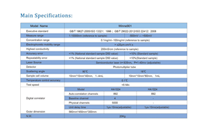 Analyseur de taille de nanoparticules et de potentiel zéta par diffusion dynamique de lumière Winner 901 <span class=keywords><strong>DLS</strong></span>, erreur de répétabilité de 0,5 %, équipement de test de laboratoire - Product Image 3