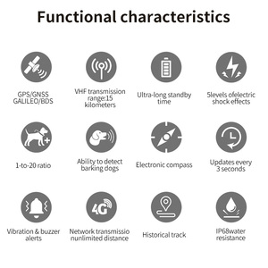 Collar Localizador GPS para Perros AHGUEP, Resistente al Agua IP68, con Función de Entrenamiento, Red 4G, Posicionamiento GSM y GLONASS para Perros de Caza - Product Image 6