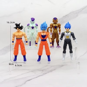ชุด 5 ตัว/เซ็ต แบบต่างๆ ขนาด 17 ซม. ดราก้อนบอล Z ซุนโกคู ฟรีเซอร์ โบรลี่ โมเดลสะสมจากมังงะ ตุ๊กตาพีวีซี ฟิกเกอร์อนิเมะ ของเล่นสำหรับเด็ก - Product Image 1