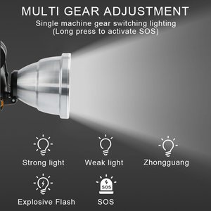 Torch năng lượng mặt trời ngoài trời đèn pha chiếu sáng Type-C có thể sạc lại CHỨC NĂNG XẢ ngoài trời tầm xa searchlight đầu đèn - Product Image 4