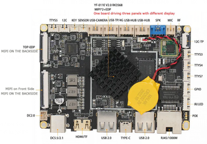 Carte mère de développement Rockchip RK3568 à prix réduits en volume <span class=keywords><strong>Cortex</strong></span> 1TOPS NPU AI RK3568 carte Android/Linux avec 4G WIFI LCD LVDS - Product Image 3