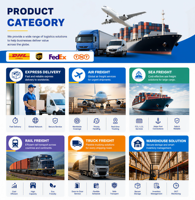 Agent de Consolidation 1688 Edmonton Canada DDU LCL DHL Courrier Transport Maritime DDP Ligne Directe Transitaire Shenzhen